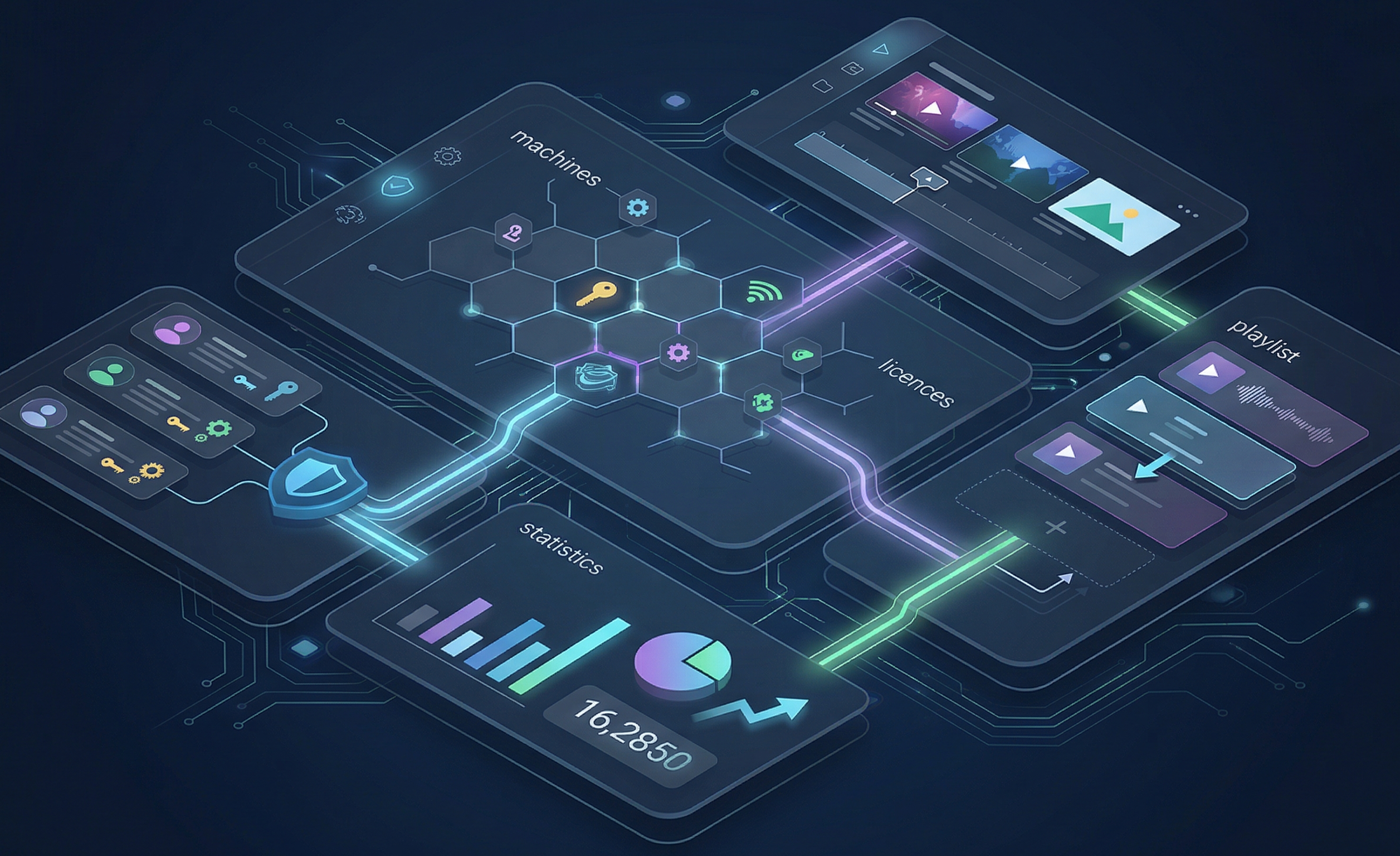 Hubbee Backoffice — Interface de Pilotage & Management de Parc